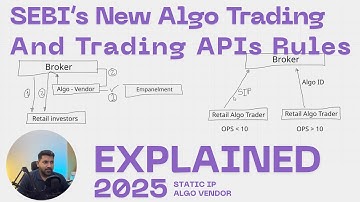 🚨 New SEBI Rules for Algo Trading and Trading APIs | Algo Vendors & Retail Traders Must Watch!