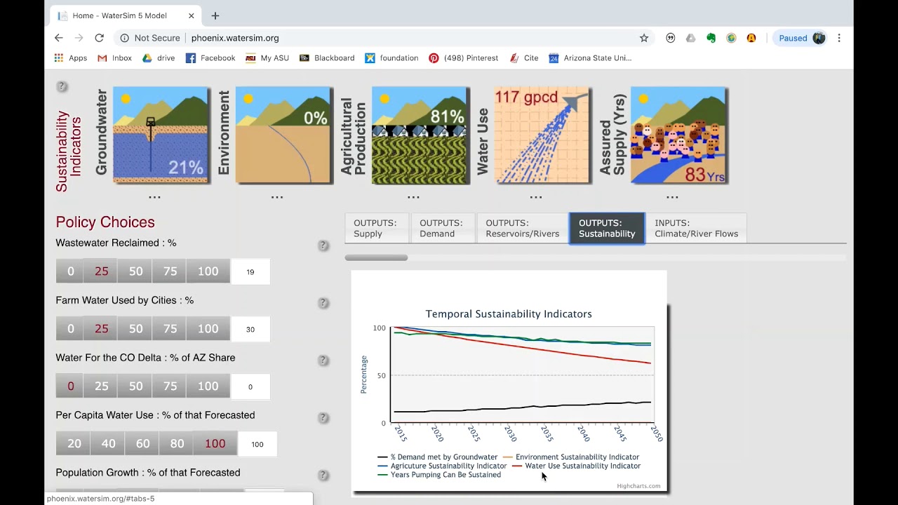 WaterSim Training - WaterSim Phoenix Walk Through Tutorial