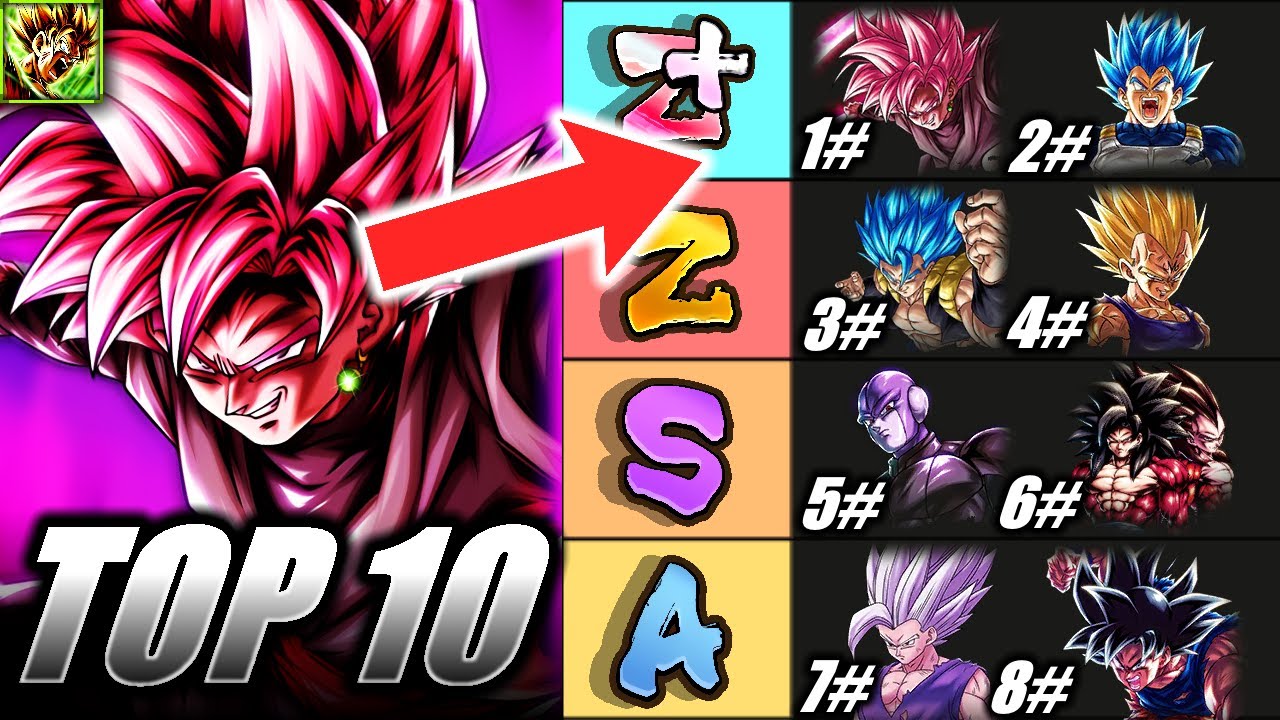 Dragon Ball Legends Tier List 2023, All Characters Ranked - News