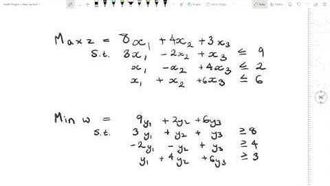 Assignment 2 Dual LP Simplex Algorithm and Complementary Slackness Theorem
