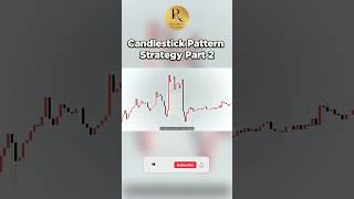 Candlestick Patterns Trading