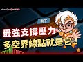最強支撐壓力 多空界線點就是它！ | 理周教育學苑 | 奧丁 | 期貨當沖X快市交易
