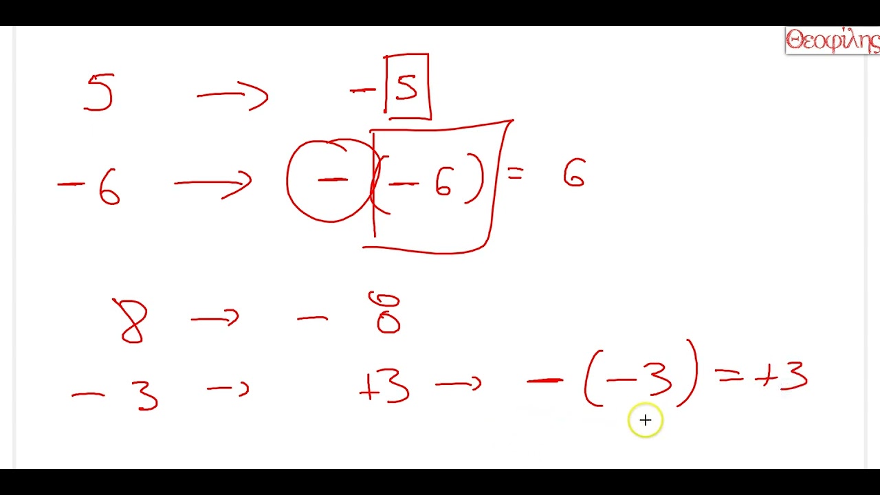 Άλγεβρα Α' Γυμνασίου - Κεφάλαιο 7.2 -  Θεωρία