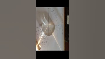 Total internal reflection||Best explanation Practical explanation#shorts