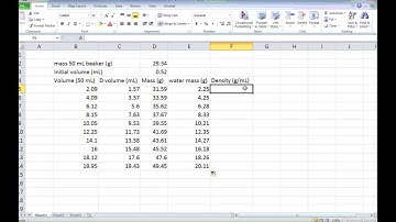 Density Soda Lab Graphing