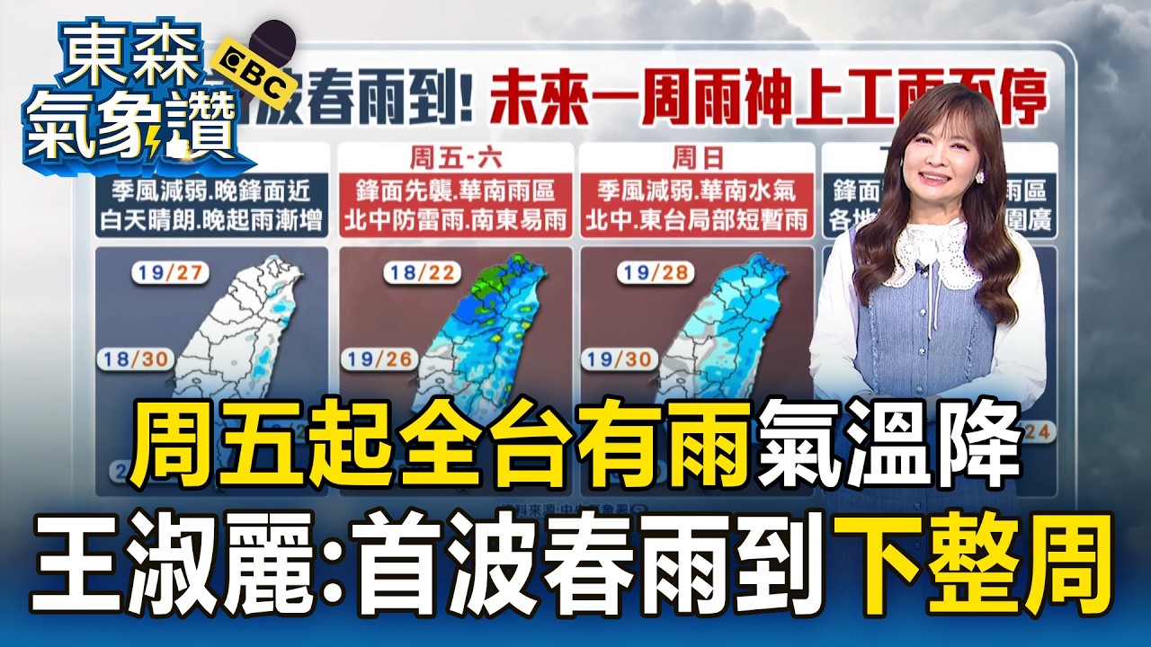 周五起「全台有雨」氣溫降！王淑麗：首波春雨到下整周【東森氣象讚】