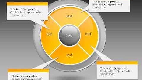 Pie and Donut Charts Collection