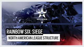 Rainbow Six - North American League Structure