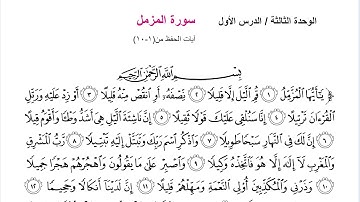 إسلامية سورة المزمل وحل المناقشة صفحة ٥٨ للصف الثاني متوسط.