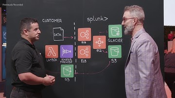Splunk: Data at Scale by Decoupling Compute and Storage (LIVE)