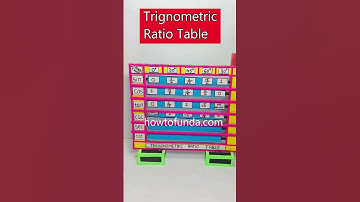 trigonometric ratio table working model - shorts - howtofunda
