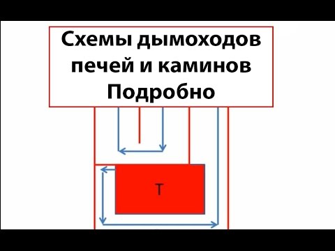 Схемы Дымоходов - YouTube