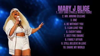 Mary J Blige-Most streamed tracks of 2024-Elite Hits Lineup-Hyped
