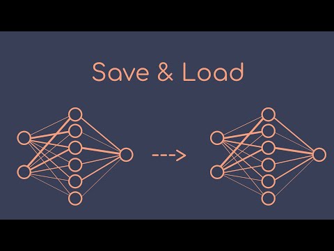 How to Save & Load a Dannjs model?