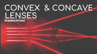Intro. to Convex & Concave Lenses | Applying Snell's Law & Index of Refraction