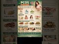 99% girls PCOS ka reason nahi janti 😳 | PCOS Ayurvedic Cure