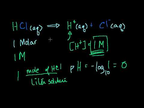וִידֵאוֹ: האם ה-pH עולה עם הריכוז?