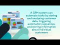 What are crm systems