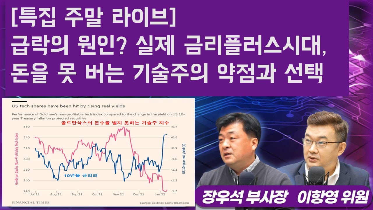 [삼프로 X 미주미 주말라이브]  미국증시 급락의 원인?  실제 금리 플러스시대,  돈을 벌지 못하는 기술주의 약점과 선택 #미주미 #이항영 #장우석