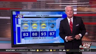 WATCH: Meteorologist Mike Osterhage gives his early weather forecast
