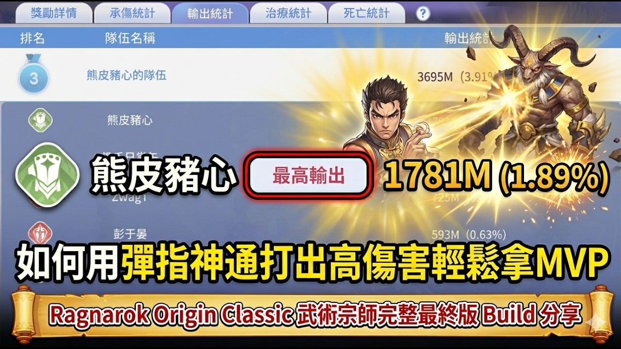 Monk Weapon Ragnarok 愛如初見經典-武僧彈指心得分享 Monk - Build - Ragnarok Origin Classic - YouTube