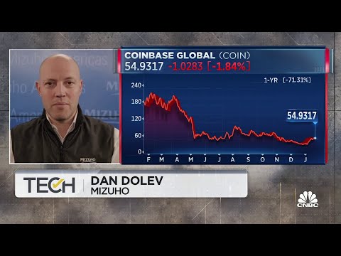 Mizuho's dan dolev breaks down his underperform rating on coinbase