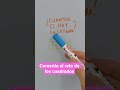 test visual cuadrado