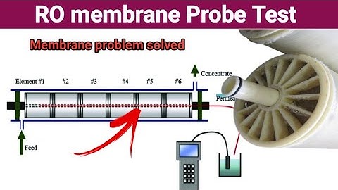 RO membrane probe test | ro membrane  problem