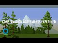 Conservation Agreements, Explained