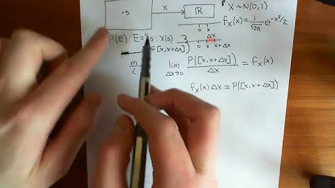 Conditional Expectation Part 1