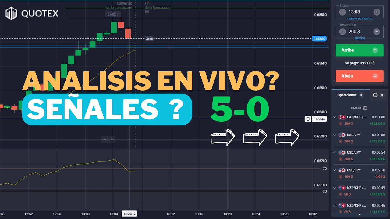 Estrategia Infalible Para Quotex 5 0 Mas De 700 Dolares De Ganancias estrategia-infalible-para-quotex-5-0-mas-de-700-dolares-de-ganancias