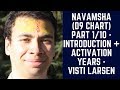 NAVAMSHA (D9 CHART) PART 1/10 - Introduction + Activation Years - VISTI LARSEN