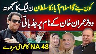 NA-48 Public Survey - Kon Bane Ga Islamabad Ka Sultan - Voter Imran Khan Ke Name Per Jazbati screenshot 5