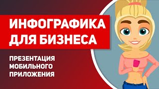 Презентация мобильного приложения ЕГЭ Батл, инфографика, 2D анимация