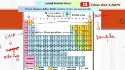Jadual Berkala Unsur  YouTube