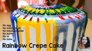 Hello foodies welcome to rasoi ka swaad stay home safe today i am with
a very easy cake recipe that kids can also make on father's day. no
need of any f...