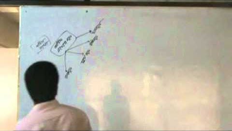 OnnoRokom Pathshala_Math_Complex Number_Part-07