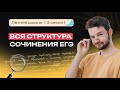 ВСЯ структура сочинения ЕГЭ | Русский язык | NeoFamily