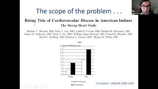 Cardiovascular Risk Stratifications of American Indians