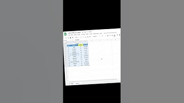 How to change Font Style and Font Type in Excel | Just click to learn