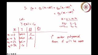 NPTEL: Computational Science in Engineering: Week 7