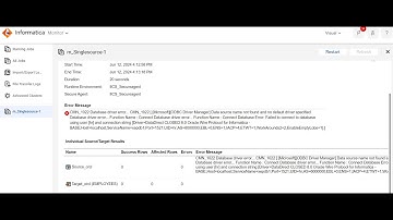CMN_1022 Database driver error or RR_4036 Error connecting to database