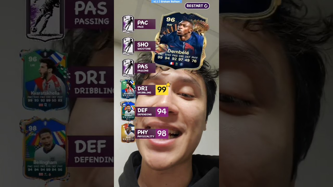 Могу ли я создать игрока с общим рейтингом 97? 