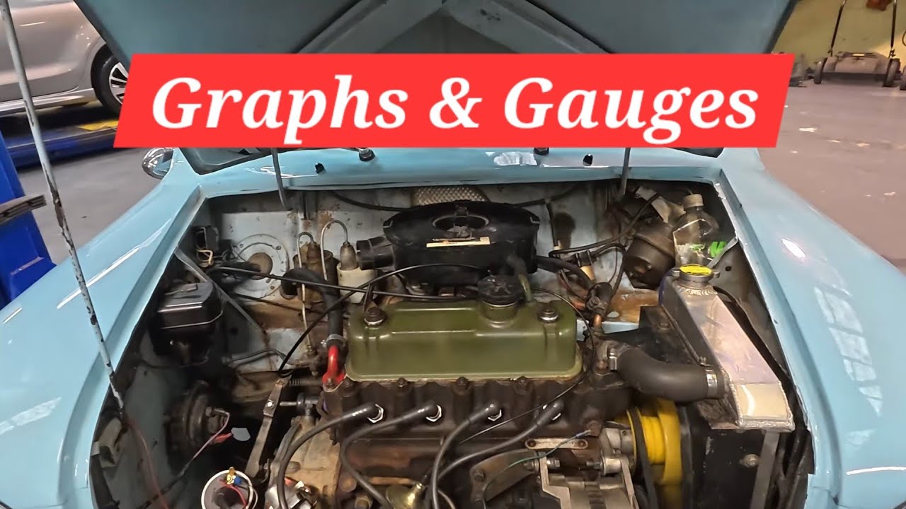 Graphs & Gauges!! Fueling deep-dive!