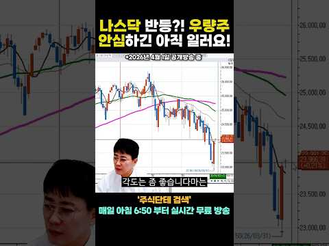 🚨 나스닥 <strong>반등에</strong> 속지 마세요, 아직 '진짜'는 안 왔습니다