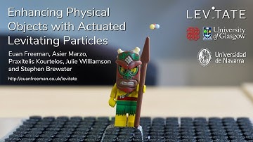 PerDis 2019: Enhancing Physical Objects with Actuated Levitating Particles