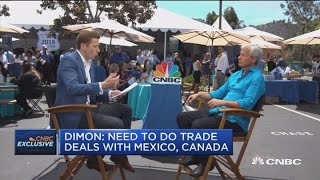 JPMorgan's Jamie Dimon on the Fed and rising rates