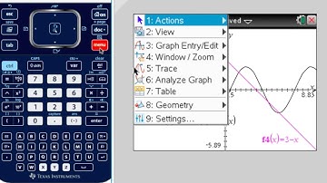 TI-Nspire CX: Solving Trigonometric Equations Graphically