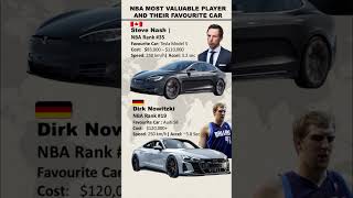 Steve Nash vs Dirk Nowitzki | NBA Superstars: Most Insane Cars! #shorts #short