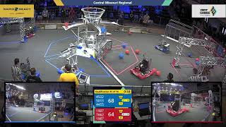 Qualification 45 - 2022 Central Missouri Regional